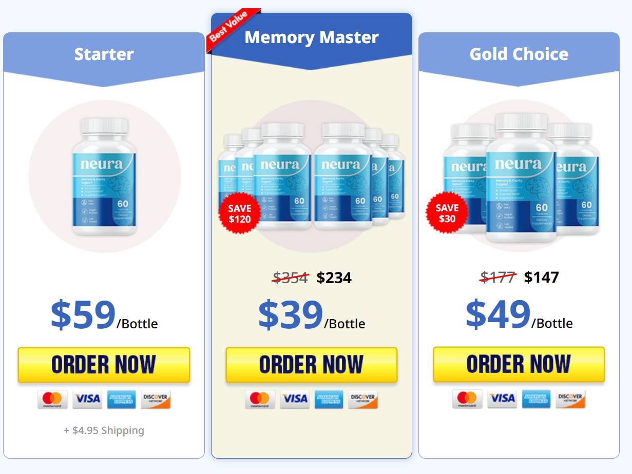  Neura Order Discounted Offers